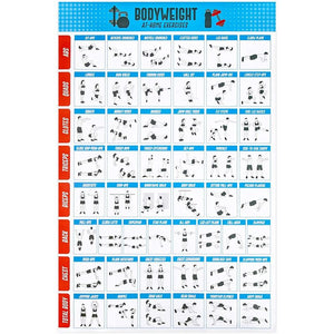 Okuna Outpost Home Workout Posters for Bodyweight Exercises (17.75 x 27 in, 2 Pack)