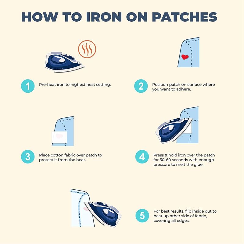 Iron-On Patches: The Ultimate Guide - Benefits, Types, and How to Apply 