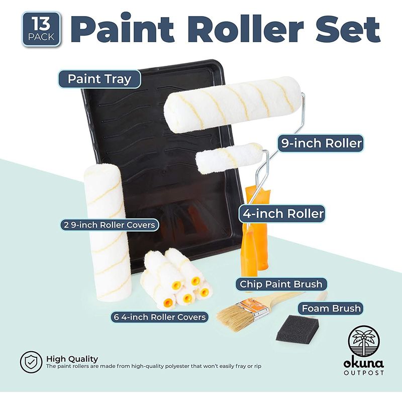 Shop Paint Roller Tray, 4 or 9