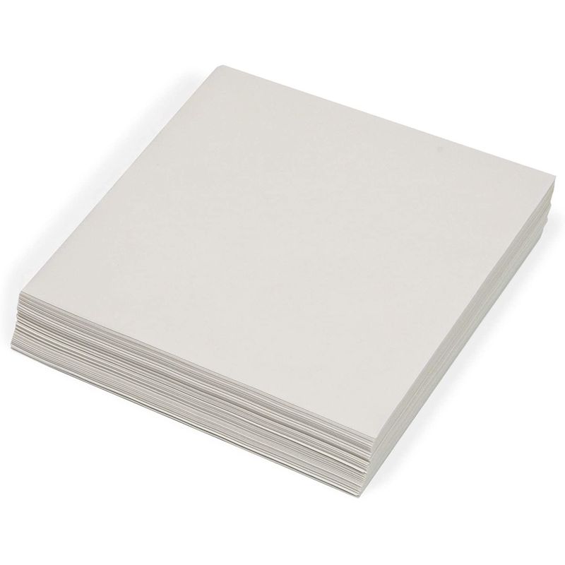 Wax Paper Sheets for Food Service, Restaurants (6 x 6 Inches, 750