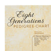 15 Pack Family Tree Charts to Fill In - Blank 8 Generation Genealogy Poster for Family History, Lineage, Reunions, Large Pedigree Ancestry Organizer (255 Total Name Spaces, 17x22 in)